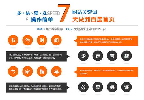 雙流問(wèn)答營(yíng)銷的主要方式及其相關(guān)書籍推薦
